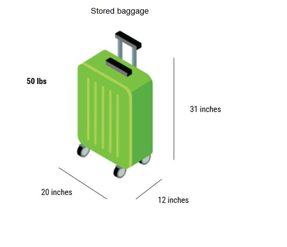 How much baggage can I take with me for free?